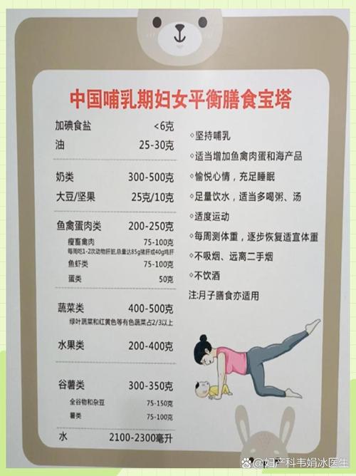 优质主食与蛋白质来源 全谷物、薯类、鱼禽蛋瘦肉及豆制品